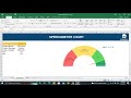 How to Create Dynamic Speedometer Charts in Ms. Excel?