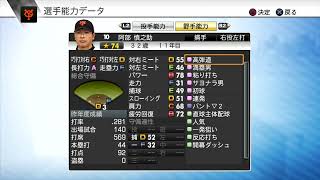 【プロスピ2011選手能力】巨人 10 阿部慎之助選手