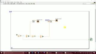 Frequency Shift Keying using NI LabVIEW