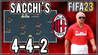 Replicate Arrigo Sacchi's 4-4-2 AC Milan Tactics in FIFA 23 | Custom Tactics Explained
