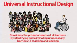 Universal Design in the Classroom