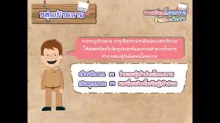 15 พัฒนาแผนโครงการอาชีพ