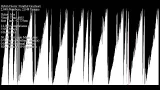 Parallel Grail Sort