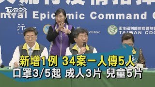 【TVBS新聞精華】 20200302 新增1例　34案一人傳5人　口罩3/5起　成人3片　兒童5片