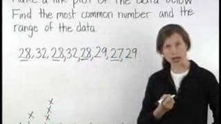 Pictographs and Line Plots - MathHelp.com - Pre Algebra Help