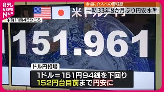 【円安ドル高水準】1ドル＝一時151円94銭超  33年8か月ぶり