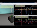 multi segment foot and ankle tracking u0026 analysis