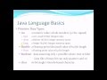 Java Programming Tutorial: Introduction