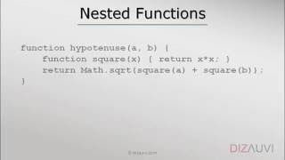 Javascript tutorial :: Functional Programming:: Nested Functions (40/65)