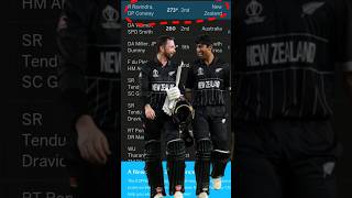 2 RECORDS THAT NEW ZEALAND Made In ENG VS NZ #shorts #worldcup