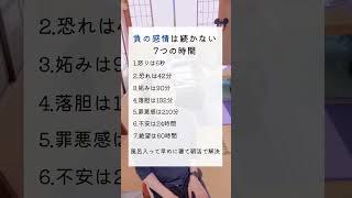 ネガティブ感情に流されない