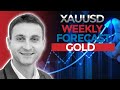 GOLD Trading Strategy Today 13.4.2024 | XAUUSD Analysis |XAUUSD Forecast #xauusd #goldanalysis #gold