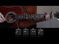 This Years Love - David Gray (Tutorial Guitar Lesson Tab)