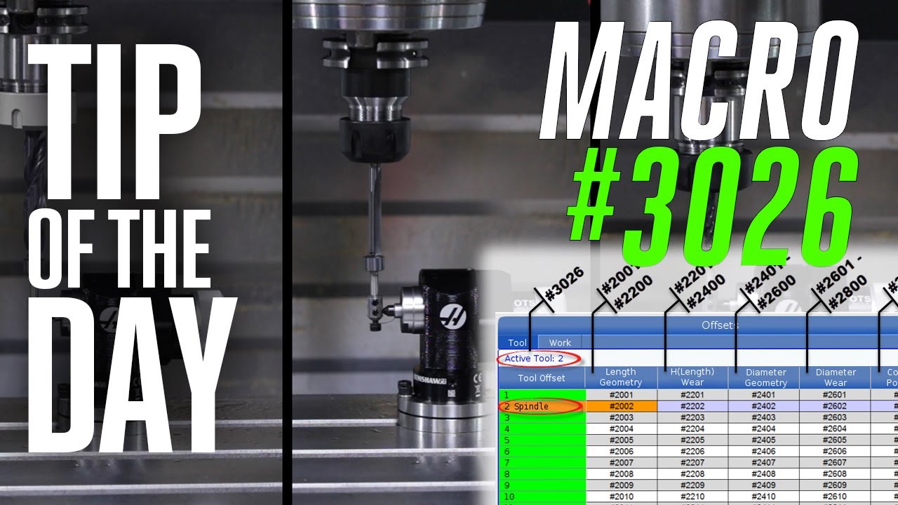 Haas Work Offset Variables At Catherine Trowbridge Blog