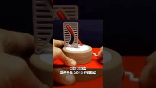 파룬궁이 뭐야