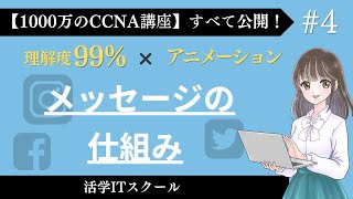 9分でわかる！IPアドレスとMACアドレス【メッセージの仕組み #4】「CCNA講座フルコース」