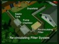 Recirculating Septic Systems