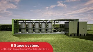 Water Treatment System Case Study: RFM Farms