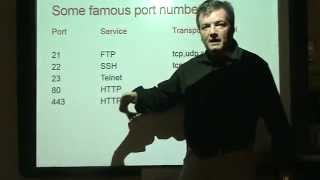 Socket Programming