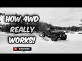 Using 4WD on Dry Pavement?  NO NO NO NO, here is why!  Jeeps Rock-Trac 4wd system fully explained!