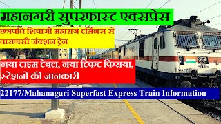 Mahanagari Superfast Express Train Info | Mumbai to Varanasi Train | 22177 | Mahanagari Express