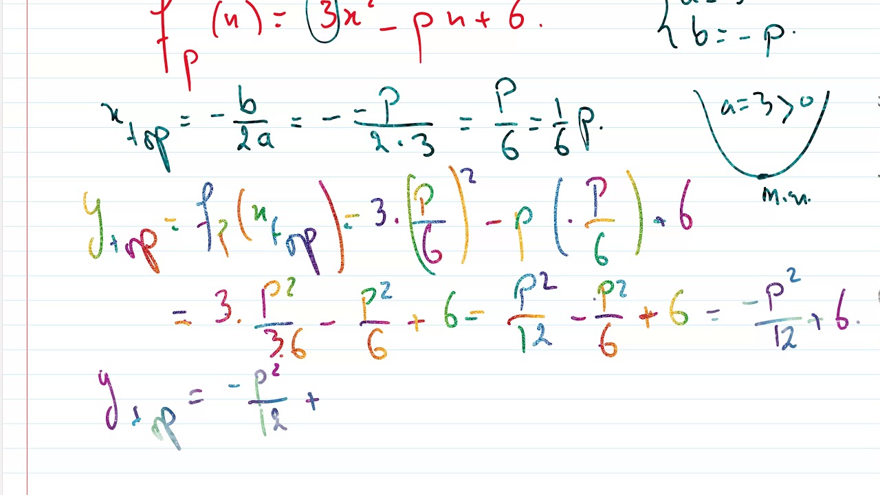 Tweedegraadsfuncties Met Parameter-2: Wiskunde- B- VWO. - YouTube