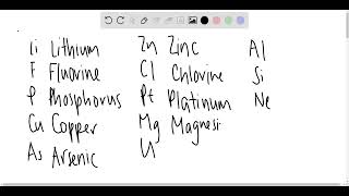 Give the names of the elements represented by the chemical symbols  See Table 1 1 and the inside fro