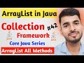 ArrayList In Java | Methods Of ArrayList | Interview questions Covered 👈
