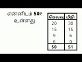 viral maths riddle. புதிர் கணக்கு.