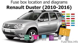 Fuse box location and diagrams: Renault Duster (2010-2016)