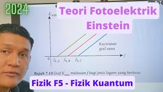 Fizik F5 SPM - Teori Fotoelektrik Einstein | Einstein's Photoelectric Theory