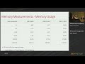 Devnexus 2023 - Should I Upgrade My Java - Nikhil Nanivadekar