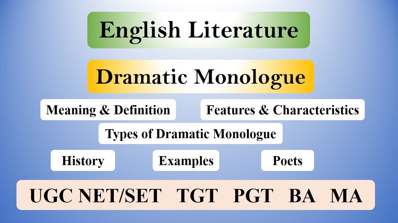 Dramatic Monologue In English Literature: Definition, Types, Features ...