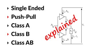 Class A, Class B, Class AB, Single-Ended (SE), Push-Pull (PP): All explained clearly!