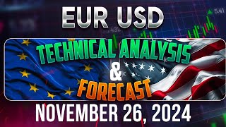 Latest EURUSD Forecast and Technical Analysis for November 26, 2024