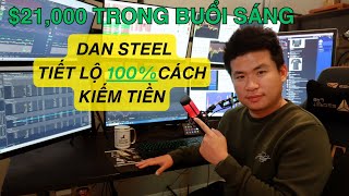 Dan Steel Kiếm $21,000 BẮT ĐÁY $TSLA | CỰC KỲ CHÍNH XÁC