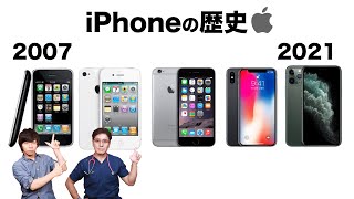 【Apple 信者】Apple歴37年の信者にiPhoneの歴史を解説してもらった！