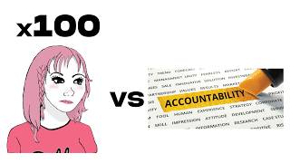 100 Women vs Accountability