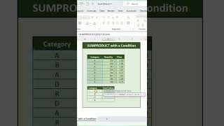 Using SUMPRODUCT Function with a Condition | Logical Functions in Excel