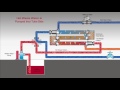 MAXIMIZER WASTE WATER HEAT RECOVERY