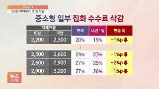 [단독] CJ대한통운 집화 수수료 첫 개편…대형택배 ‘기사몫’ 줄어든다