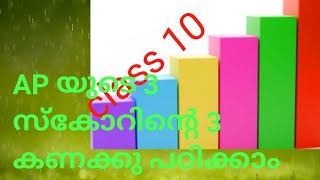 AP  യുടെ 3 Score ന്റെ   3 ചോദ്യം പഠിക്കാം