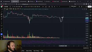 XCN OnyxCoin $2.70 Dollar Cycle Ending Predictions