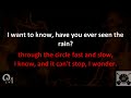 Have You Ever Seen The Rain  - Creedence Clearwater Revival (Karaoke)