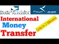 Fawri Bank International money transfer | Aljazira bank online money transfer globally