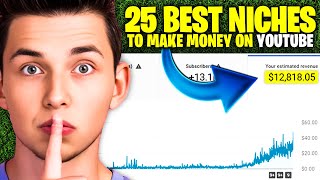 25 Best Niches to Make Money on YouTube Without Showing Your Face