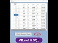 VB.net tutorial| Load data from SQL server #database into  Datagridview and  count  checked rows