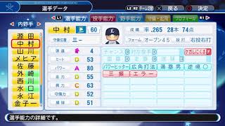 【'19パワプロ選手能力】西武 60 中村剛也選手