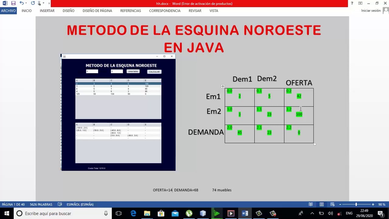 1- Método De Esquina Noroeste En Java (transporte) - YouTube