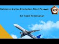 Database Sistem Pemesanan Tiket Pesawat #2.2 Tabel Pemesanan